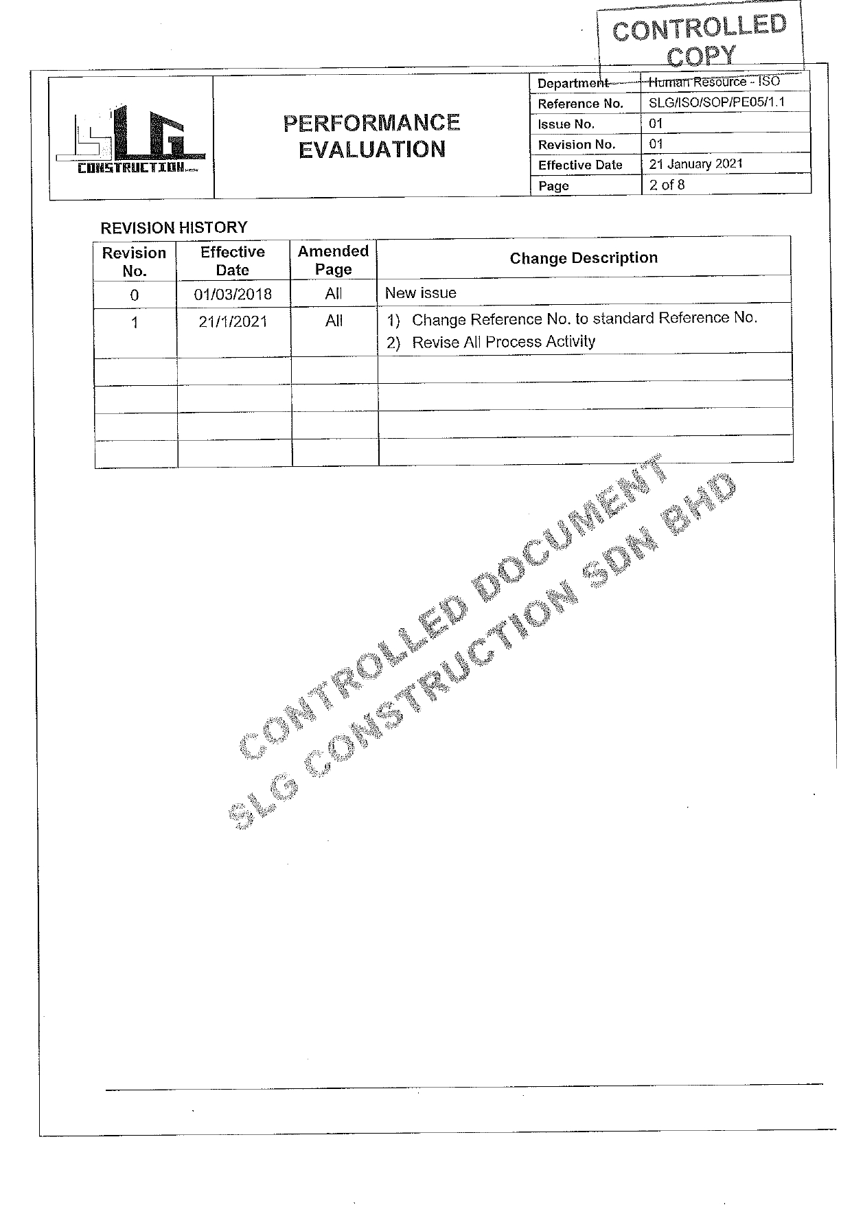 SLG-PRO-SOP Page 3